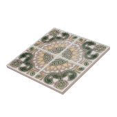 Keramikfliesen Fliese (Seite)