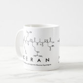 Keran Peptidname Tasse (Vorderseite Links)