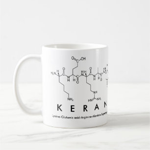 Keran Peptidname Tasse