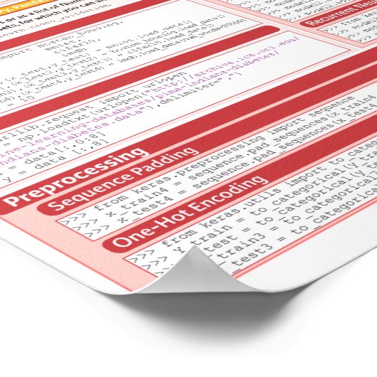 Keras Cheat Sheet Poster (Ecke)