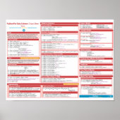 Keras Cheat Sheet Poster (Vorne)