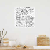 Kerberos / Cerberus Griechischer Mythos Comix Post Poster (Küche)