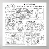 Kerberos / Cerberus Griechischer Mythos Comix Post Poster (Vorne)