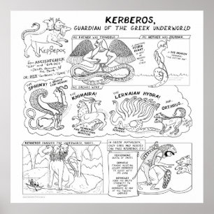 Kerberos / Cerberus Griechischer Mythos Comix Post Poster