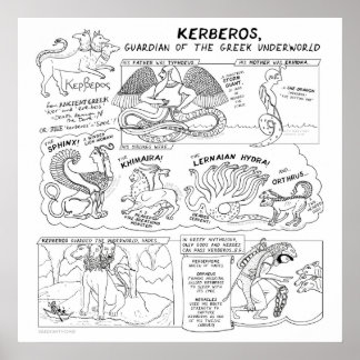Kerberos / Cerberus Griechischer Mythos Comix Post Poster