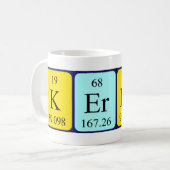 Kerbey Periodenname Tasse (Vorderseite Links)