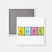 Kerby-Periodenmagnet Magnet (Vorderseite/Rückseite)