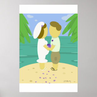 Keri und Kevin Poster