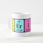 Kerith Periodenname-Tasse Kaffeetasse (Vorderseite Links)