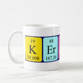 Kerith Periodenname-Tasse Kaffeetasse (Links)