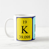 Kerk Periodenname Tasse (Links)