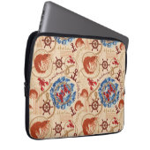 Kerndesign Laptopschutzhülle (Vorne Rechts)