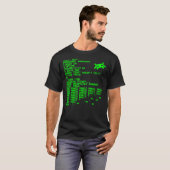 Kernel Panic! - grüner wesentlicher T - Shirt (Vorne ganz)