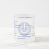 Kernel_Panic Mattglastasse (Mittel)