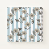 Kernfall-Blüten-Individuelle Name Notizblock (Rückseite)