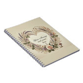 Kernpunkt "Blumenherz & Wilde Pilze" Notebo Notizblock (Rechte Seite)