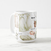 Kernpunkt Kaffeetasse (Vorderseite Links)