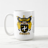 Kerns nennen, der Ursprung, die Bedeutung und das Kaffeetasse (Links)