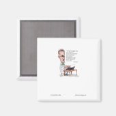 Kerr/London James Joyce & English Is Folter Quote Magnet (Vorderseite/Rückseite)