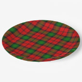 Kerr Tartan Pappteller (Schrägansicht)