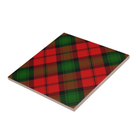 Kerr tartan rot kariert fliese (Seite)