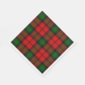 Kerr tartan rot kariert serviette (Ecke)