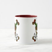 Kerr Tartan-Schädel Tasse (Zentrum)