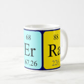 Kerra Periodenname Tasse (VorderseiteRechts)