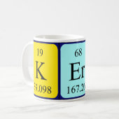 Kerra Periodenname Tasse (Vorderseite Links)