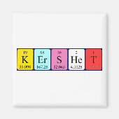 Kershet Periodenmagnet Magnet (Vorne)