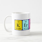 Kerstin Periodenname Tasse (Links)