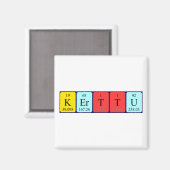 Kerttu Periodenmagnet Magnet (Vorderseite/Rückseite)