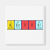 Kerttu Periodenmagnet Magnet (Vorne)