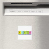 Kervyn Magnet (In Situ (Geschirrspüler))