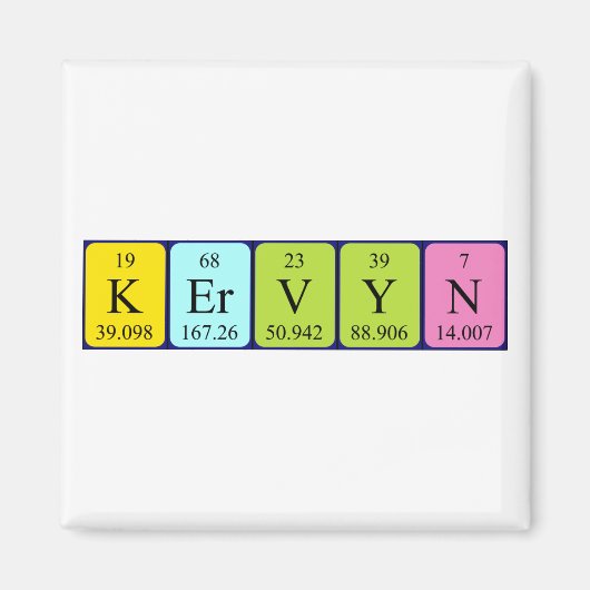 Kervyn Magnet (Vorne)