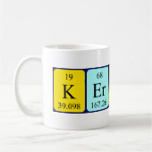 Kervyn Periodenname Tasse (Links)