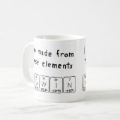 Kerwin Periodenname Tasse (Vorderseite Links)
