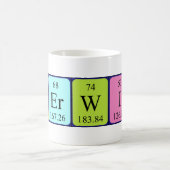 Kerwin Periodenname Tasse (Mittel)