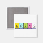 Kerynne-Periodenmagnet Magnet (Vorderseite/Rückseite)