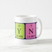 Kerynne Periodenname Tasse (VorderseiteRechts)