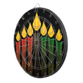 Kerzen Dartscheibe (Vorderseite rechts)