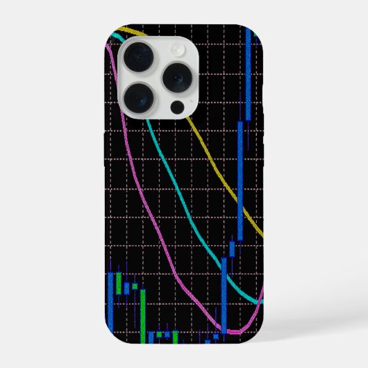 Kerzenchart-Börse iPhone Hülle (Rückseite)