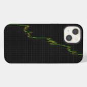 Kerzenchart iPhone Hülle (Rückseite (Horizontal))