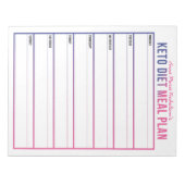 Keto Diet Meet Plan Notizblock (Vorderseite)