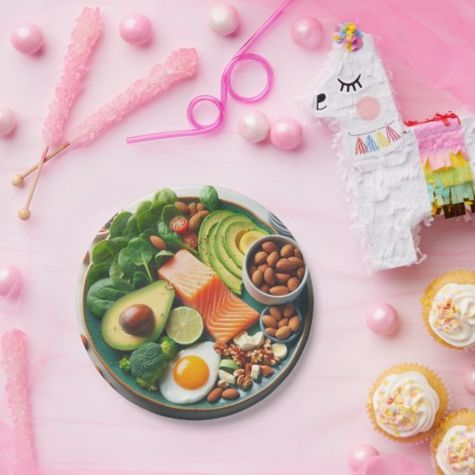 Keto Diet Paper Plate Pappteller (Party)