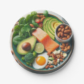 Keto Diet Paper Plate Pappteller (Vorderseite)