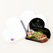 Keto Food Journal Notizblock (Innenseite)