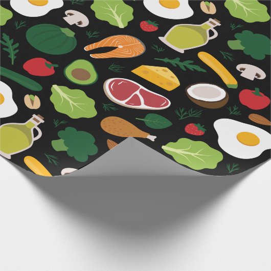 Keto Geschenkpapier (Ecke)