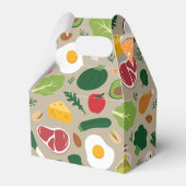 Keto Geschenkschachtel (Rückseite)