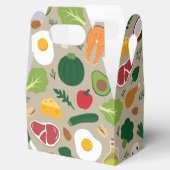 Keto Geschenkschachtel (Geöffnet)